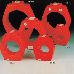 P151. Multi-Mount Current Coil