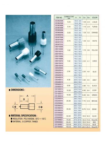 Empalme Estanco Tipo T 3x2.50mm 24a Ip68 Pampaco Intemperie